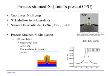 Process strainedSi Intels prescot CPU