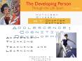 Adolescence: Cognitive Development PowerPoint PPT Presentation