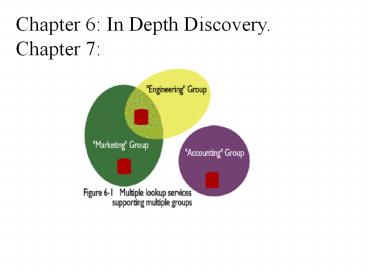 Chapter 6: In Depth Discovery.
