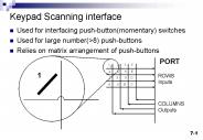 Keypad Scanning interface