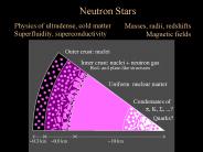 Neutron Stars