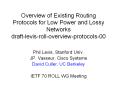 Overview%20of%20Existing%20Routing%20Protocols%20for%20Low%20Power%20and%20Lossy%20Networks%20draft-levis-roll-overview-protocols-00 PowerPoint PPT Presentation