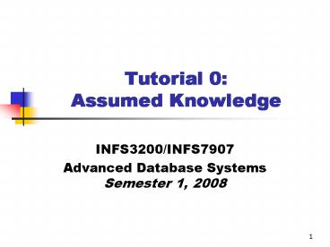 presentation player overlay