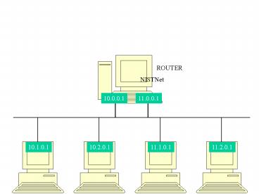 ROUTER
