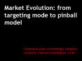 Market Evolution: from targeting mode to pinball model PowerPoint PPT Presentation