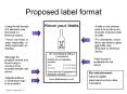 Proposed label format PowerPoint PPT Presentation