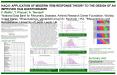 HAQII: APPLICATION OF MODERN ITEM RESPONSE THEORY TO THE DESIGN OF AN IMPROVED HAQ QUESTIONNAIRE PowerPoint PPT Presentation