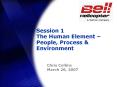Session 1 The Human Element  PowerPoint PPT Presentation