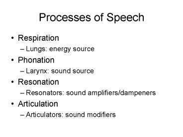 Processes of Speech