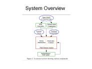System Overview