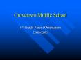 Grovetown Middle School PowerPoint PPT Presentation