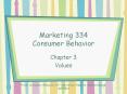 Marketing 334 Consumer Behavior PowerPoint PPT Presentation