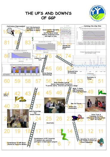 presentation player overlay