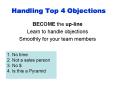 Handling Top 4 Objections PowerPoint PPT Presentation