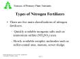 Types of Nitrogen Fertilizers PowerPoint PPT Presentation