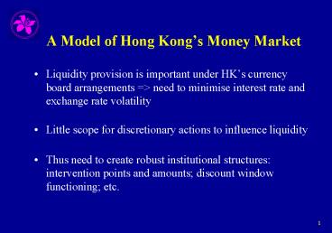 presentation player overlay