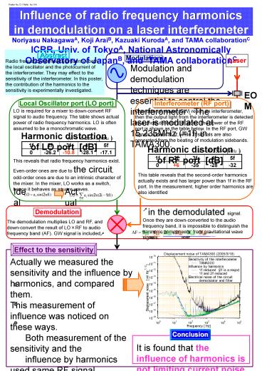 Influence of radio frequency harmonics in demodulation on a laser interferometer