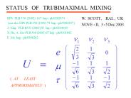 S3 GROUP MIXING