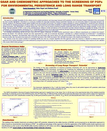 QSAR%20AND%20CHEMOMETRIC%20APPROACHES%20TO%20THE%20SCREENING%20OF%20POPs