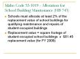 Idaho Code 331019 Allocation for School Building Maintenance HB 743 PowerPoint PPT Presentation