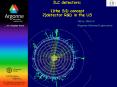 ILC detectors: 1the SiD concept 2detector R PowerPoint PPT Presentation