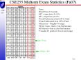 CSE255 Midterm Exam Statistics Fa07 PowerPoint PPT Presentation