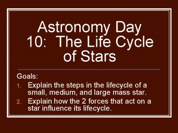 Astronomy Day 10: The Life Cycle of Stars