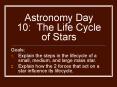 Astronomy Day 10: The Life Cycle of Stars PowerPoint PPT Presentation