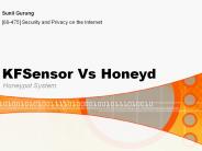 KFSensor Vs Honeyd