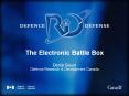 The Electronic Battle Box PowerPoint PPT Presentation