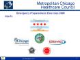 Metropolitan Chicago Healthcare Council PowerPoint PPT Presentation