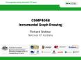 COMP4048 Incremental Graph Drawing PowerPoint PPT Presentation