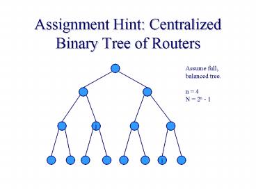 Assignment Hint: Centralized Binary Tree of Routers