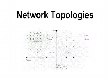 Network Topologies presentation | free to view