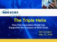 The Triple Helix PowerPoint PPT Presentation