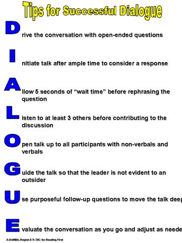 Reading Success Network