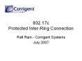 802.17c Protected InterRing Connection PowerPoint PPT Presentation