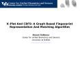 KPlet And CBFS: A Graph Based Fingerprint Representation And Matching Algorithm PowerPoint PPT Presentation