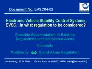 Electronic%20Vehicle%20Stability%20Control%20Systems%20EVSC
