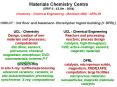 Materials Chemistry Centre PowerPoint PPT Presentation