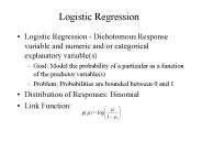 Logistic Regression