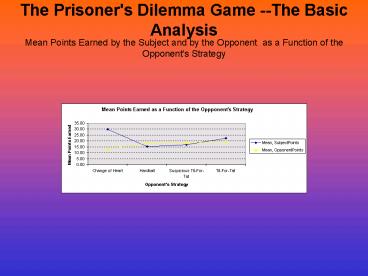 The Prisoner's Dilemma Game The Basic Analysis