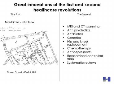 Great innovations of the first and second healthcare revolutions