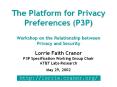 The Platform for Privacy Preferences P3P Workshop on the Relationship between Privacy and Security PowerPoint PPT Presentation