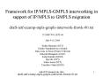 Framework for IPMPLSGMPLS interworking in support of IPMPLS to GMPLS migration draftietfccampmplsgmp PowerPoint PPT Presentation