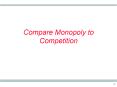 Compare Monopoly to Competition PowerPoint PPT Presentation