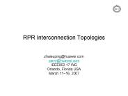 RPR Interconnection Topologies