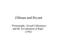 Zillman and Bryant
