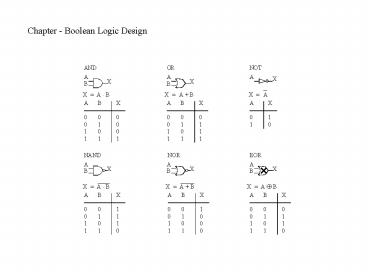PPT – Chapter Boolean Logic Design PowerPoint presentation | free to ...