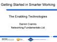 Getting Started in Smarter Working PowerPoint PPT Presentation